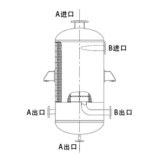 III型貫通式螺旋板式換熱器結(jié)構(gòu)圖